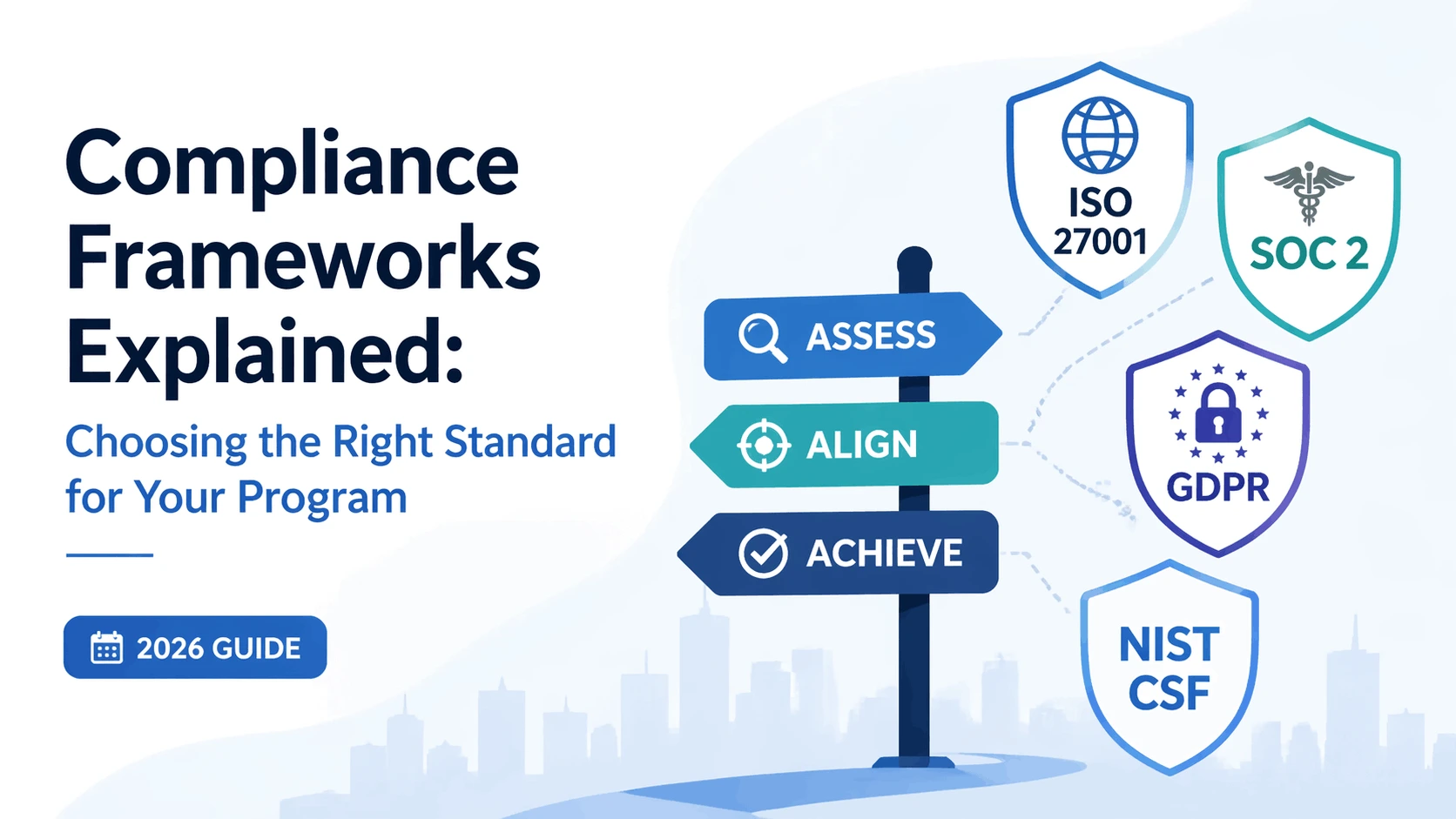 Compliance Frameworks Explained: Choosing the Right Standard for Your Program (2026 Guide)